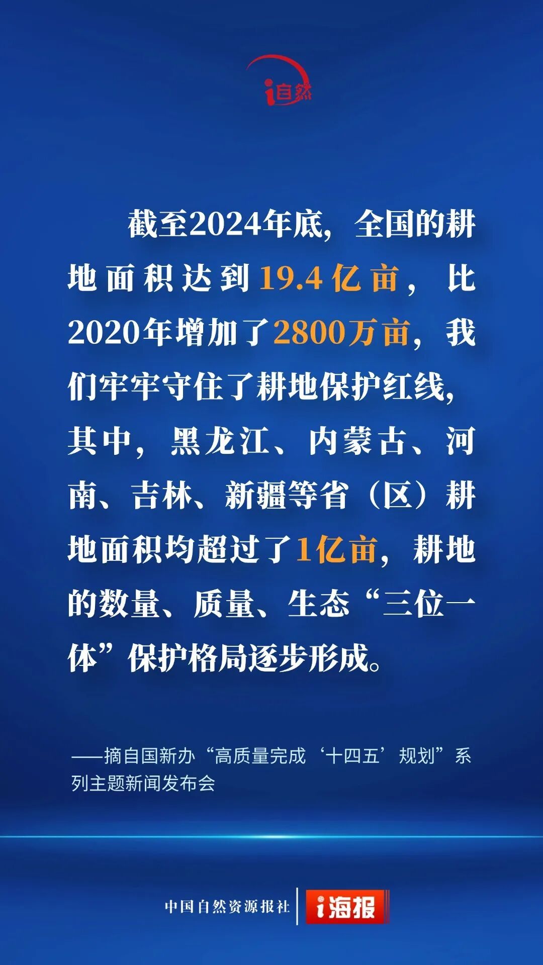 耕地面积、资源储量、森林覆盖率……自然资源部发布会上报账