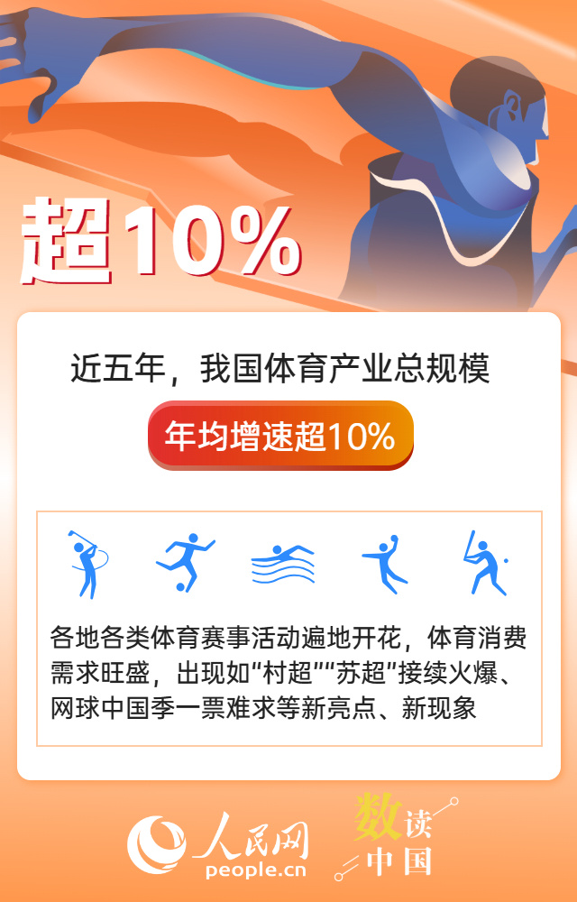 一组数据解码我国体育消费提振潜力