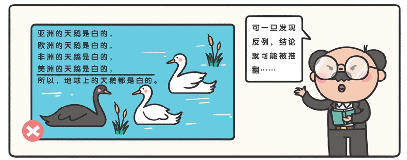 翡翠是绿色的还是蓝色的——谈谈绿蓝悖论和归纳推理