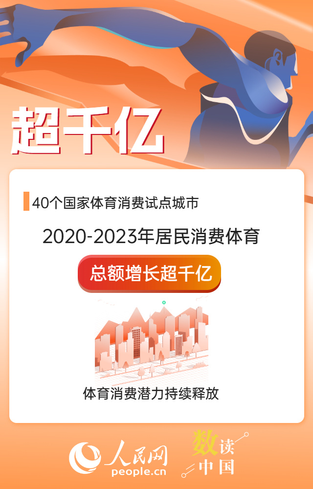 一组数据解码我国体育消费提振潜力