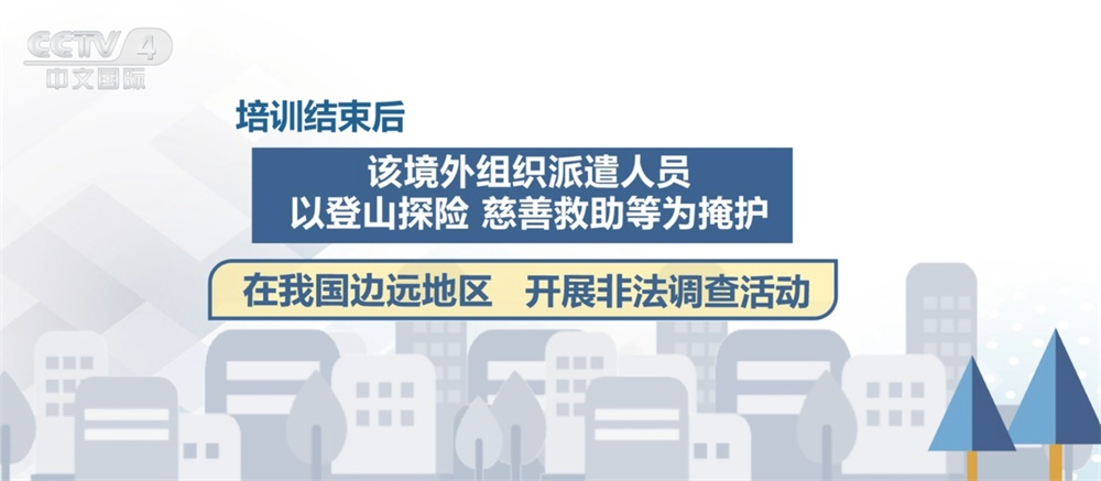 警惕！部分境外人员假借“探险”“慈善”等名义进行窃密
