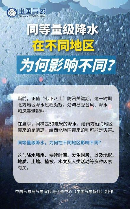 同等级降水为何影响不同? 同等级降水为何影响不同?