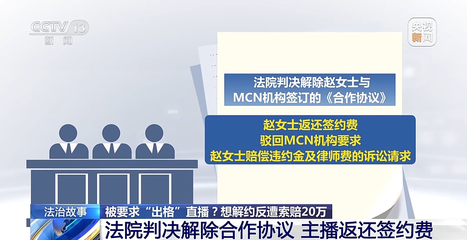 法治在线丨主播拒“擦边”博流量与MCN机构起纷争 法院这样判→