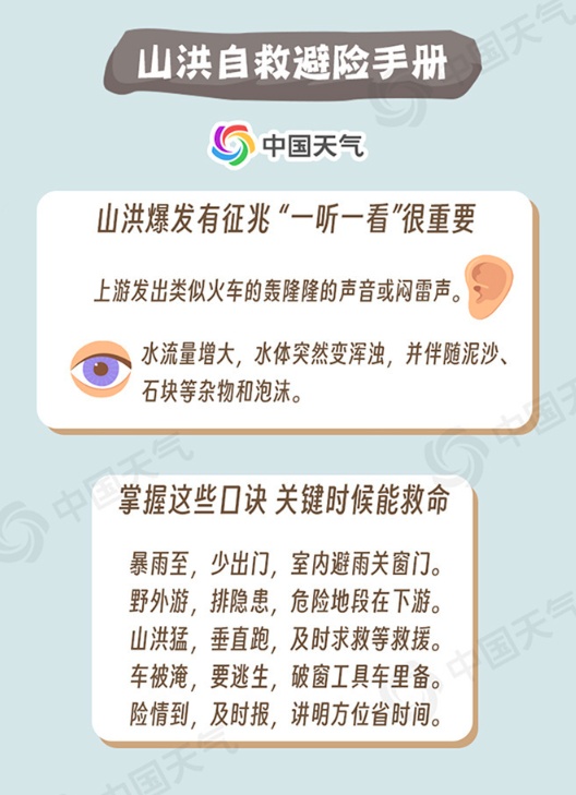 新一轮强降雨已开启 这些地区需防范地质灾害