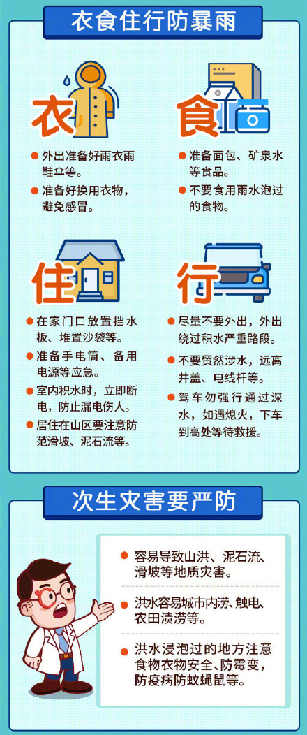 许昌发布暴雨红色预警信号 河南局地大暴雨来袭