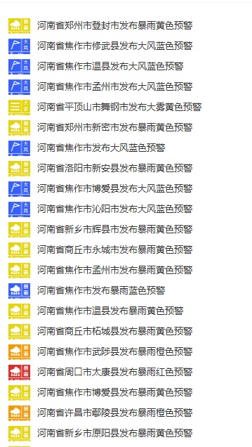 60个！河南预警信号汇总，三地发布暴雨红色预警