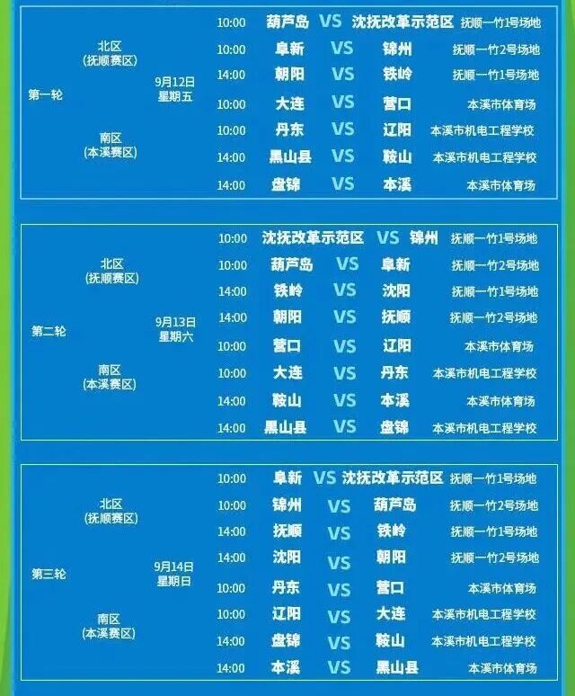 明起，3天23场，辽超本周赛程来了