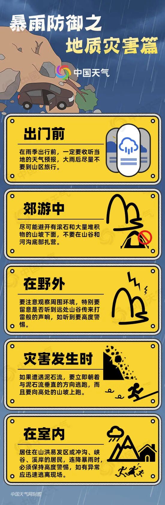 新一轮强降雨已开启 这些地区需防范地质灾害