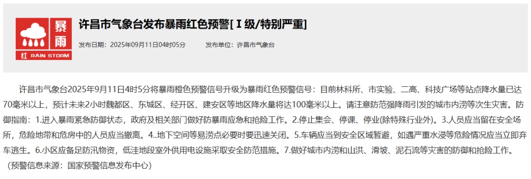 60个！河南预警信号汇总，三地发布暴雨红色预警