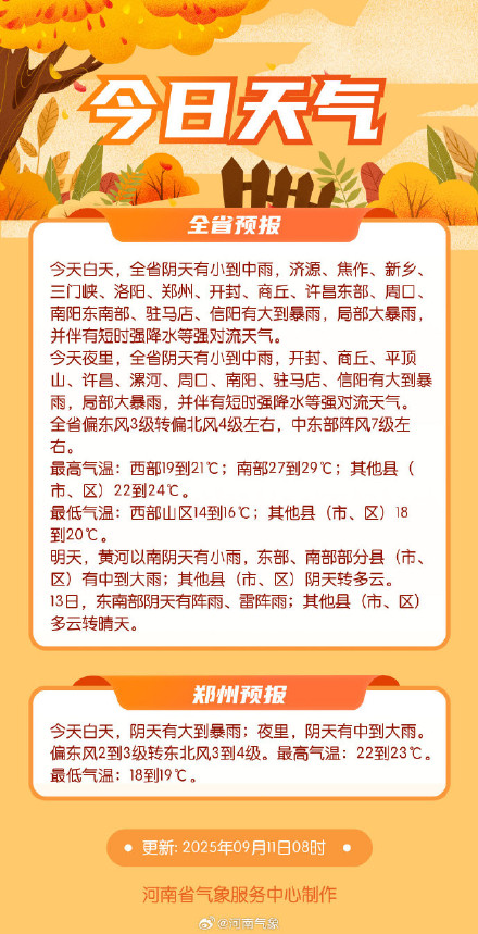 许昌发布暴雨红色预警信号 河南局地大暴雨来袭