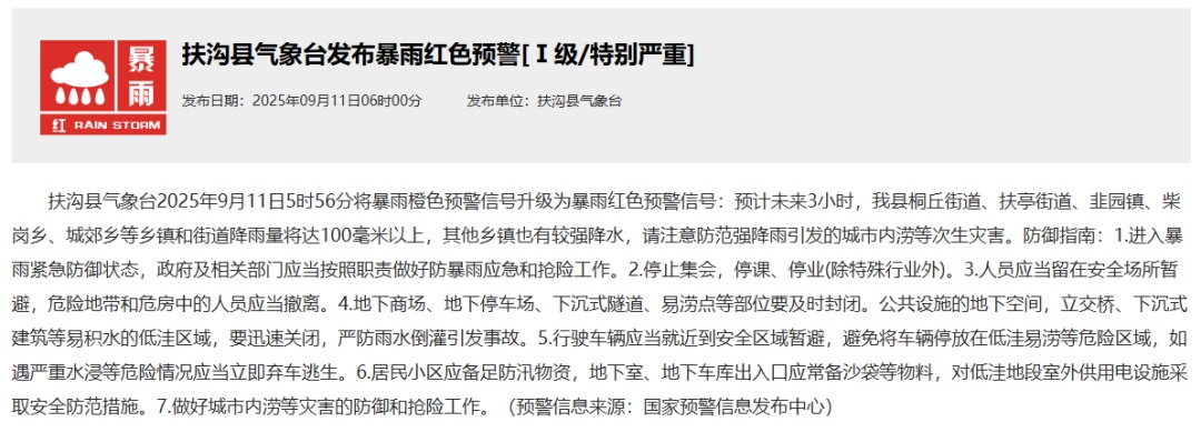 60个！河南预警信号汇总，三地发布暴雨红色预警