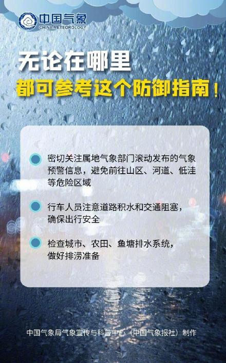 同等级降水为何影响不同? 同等级降水为何影响不同?