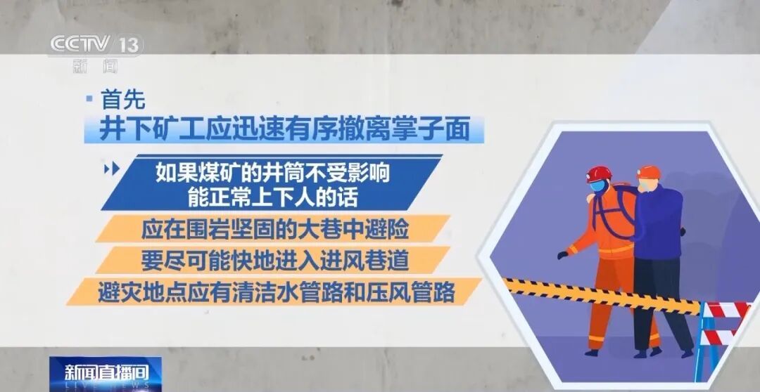 鹤岗煤矿矿震被困6人全部获救! 鹤岗煤矿矿震被困6人全部获救!