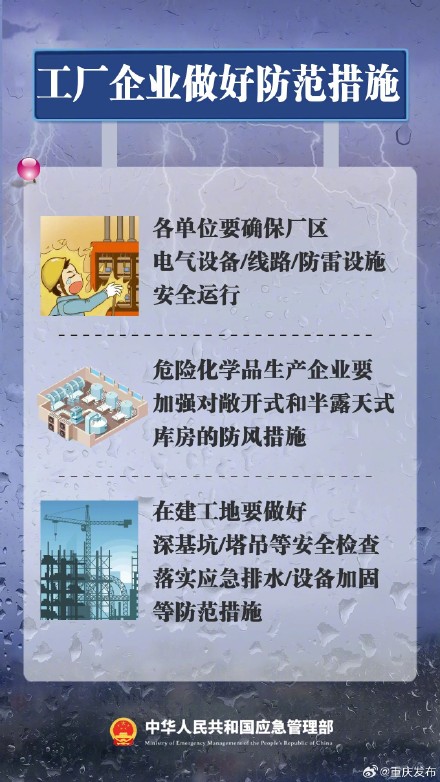 重庆发布未来6小时暴雨黄色预警，这些地区请注意！