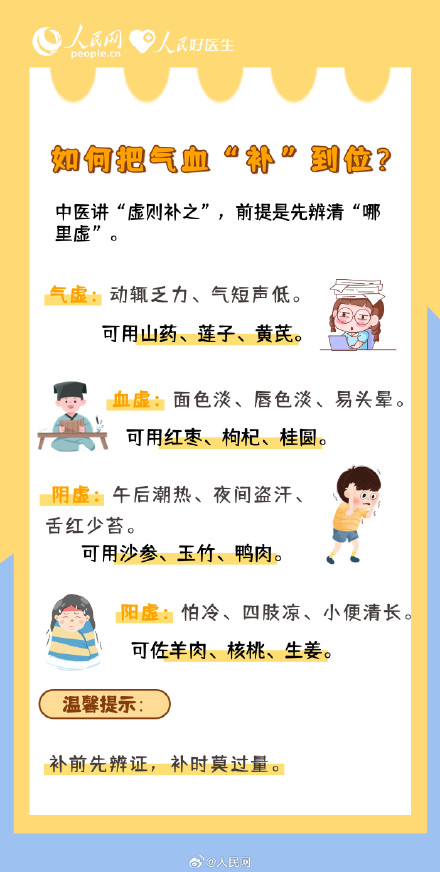 “贴秋膘”就是大鱼大肉？这样做让气血“补”到位！