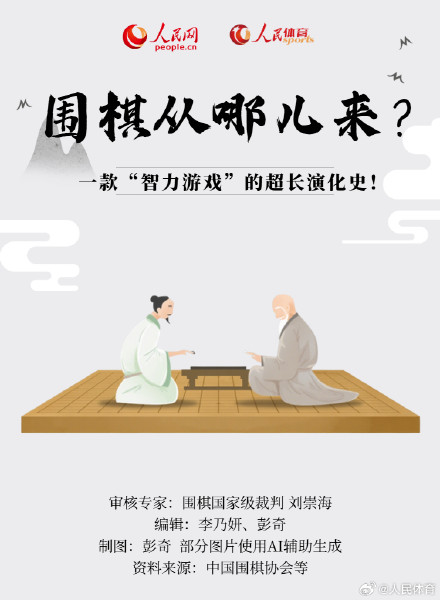 你下的是这样的围棋