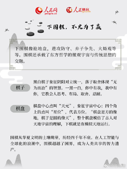 你下的是这样的围棋