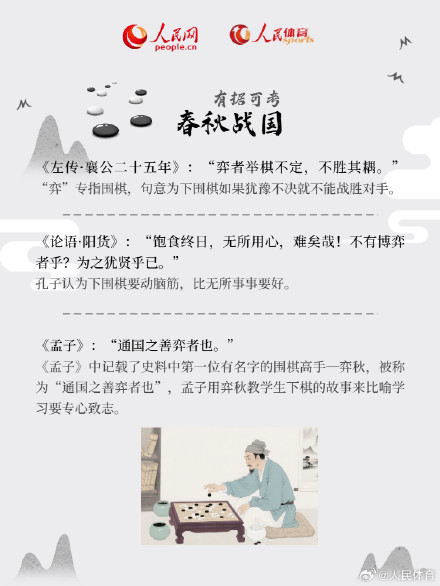 你下的是这样的围棋