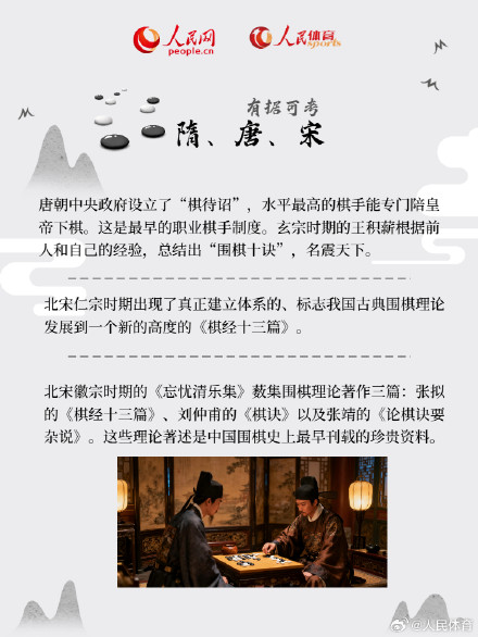 你下的是这样的围棋