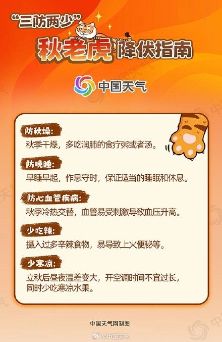 南方高温卷土重来！全国秋老虎返场地图出炉 这些地方或热到破纪录