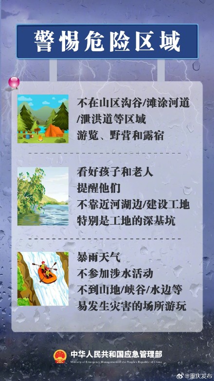 重庆发布未来6小时暴雨黄色预警，这些地区请注意！