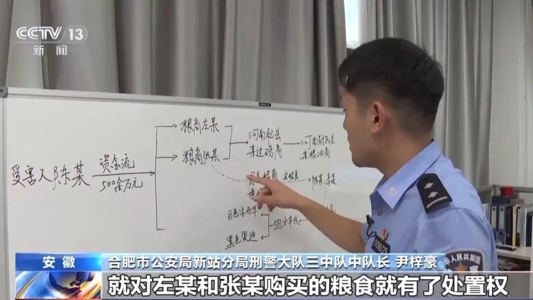 合肥陈先生网恋被骗500万