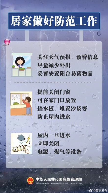 重庆发布未来6小时暴雨黄色预警，这些地区请注意！