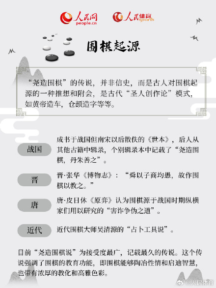 你下的是这样的围棋