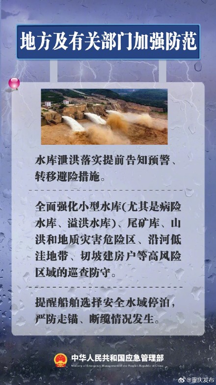 重庆发布未来6小时暴雨黄色预警，这些地区请注意！