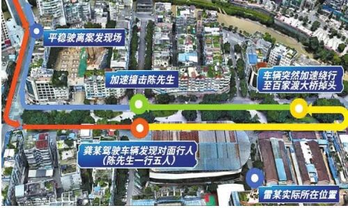绕行、掉头、加速撞人后逃逸……这起“交通肇事”案不简单！
