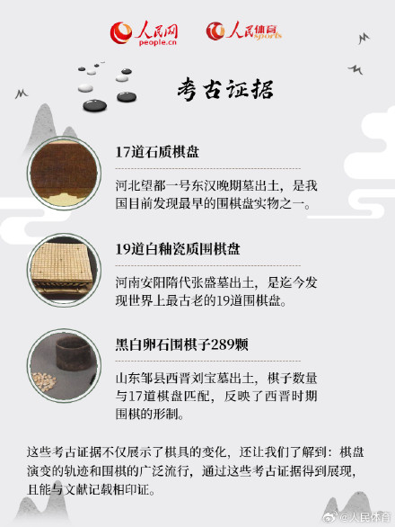 你下的是这样的围棋