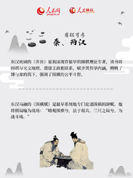 你下的是这样的围棋