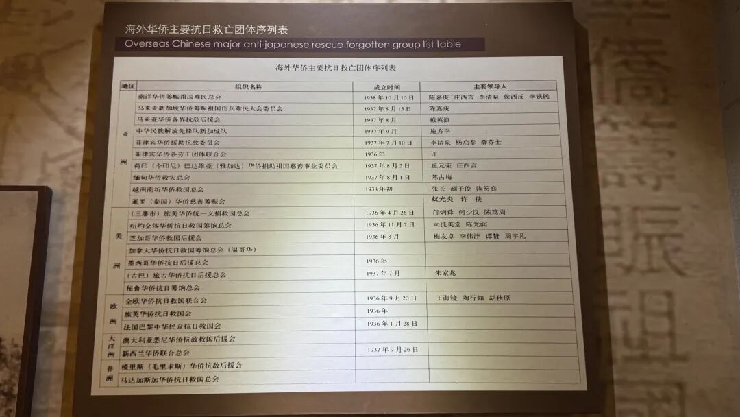 这条路上，方向盘就是他们的“武器”！