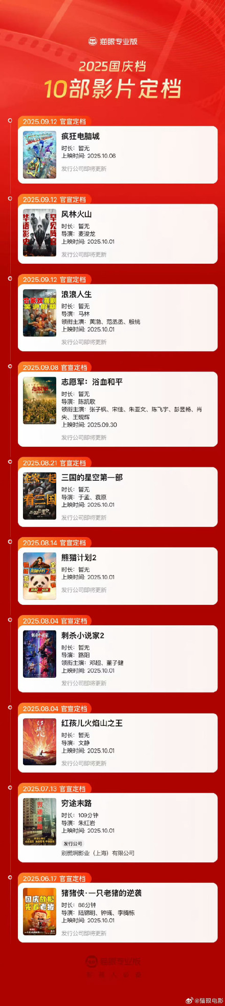 10部影片定档2025国庆档