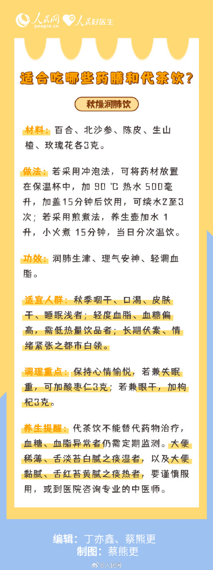 “贴秋膘”就是大鱼大肉？这样做让气血“补”到位！