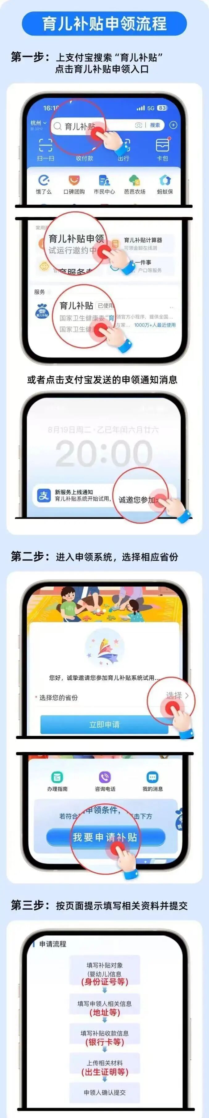 国家财政安排1000亿元发放育儿补贴