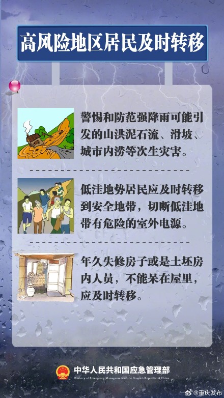 重庆发布未来6小时暴雨黄色预警，这些地区请注意！