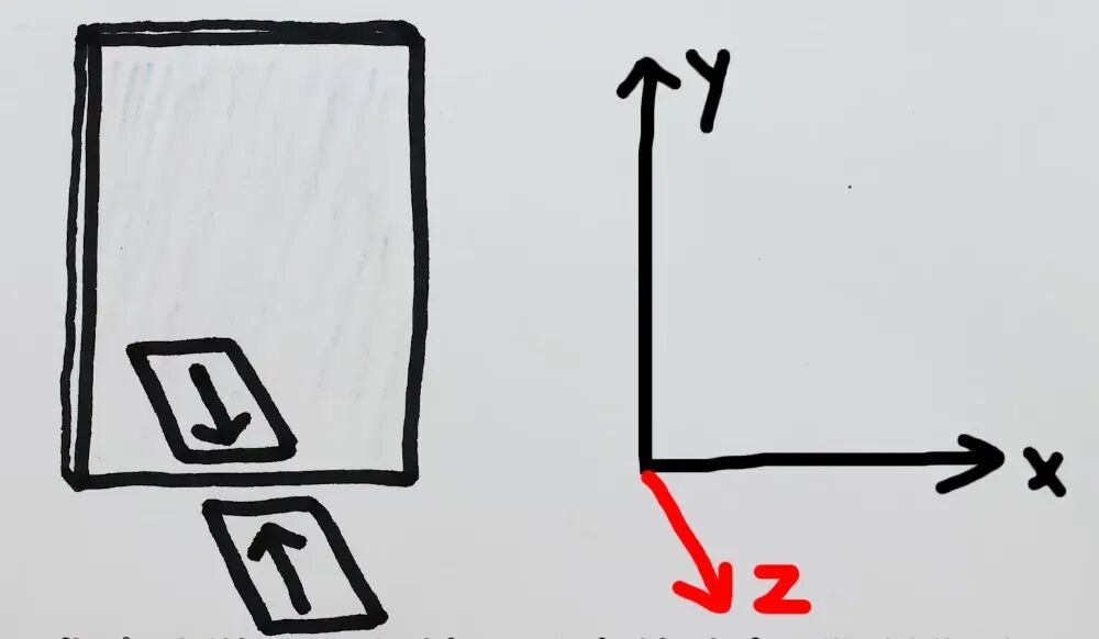 为什么镜子左右反上下不反?原因竟然出在我们自己 为什么镜子左右反上下不反?原因竟然出在我们自己