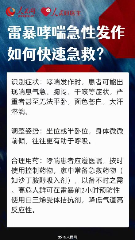 雷雨天如何预防雷暴哮喘 雷雨天如何预防雷暴哮喘