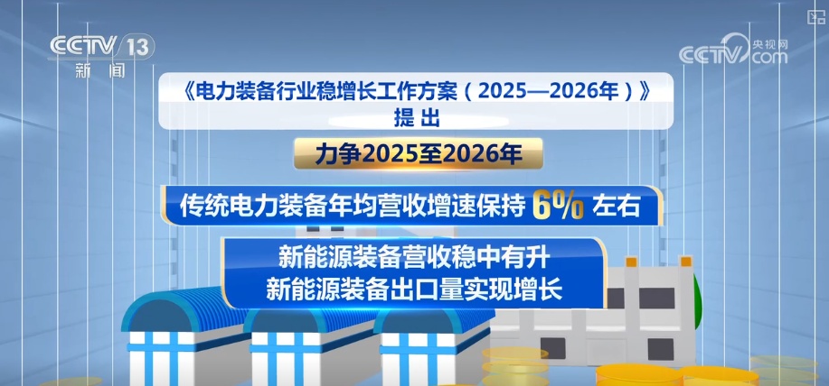 “高端装备+先进技术”持续引领全球 支撑我国在世界能源装备格局中领先地位