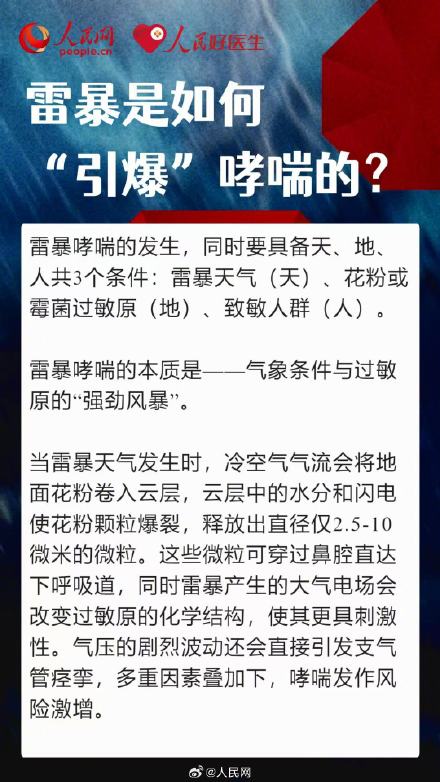 雷雨天如何预防雷暴哮喘 雷雨天如何预防雷暴哮喘