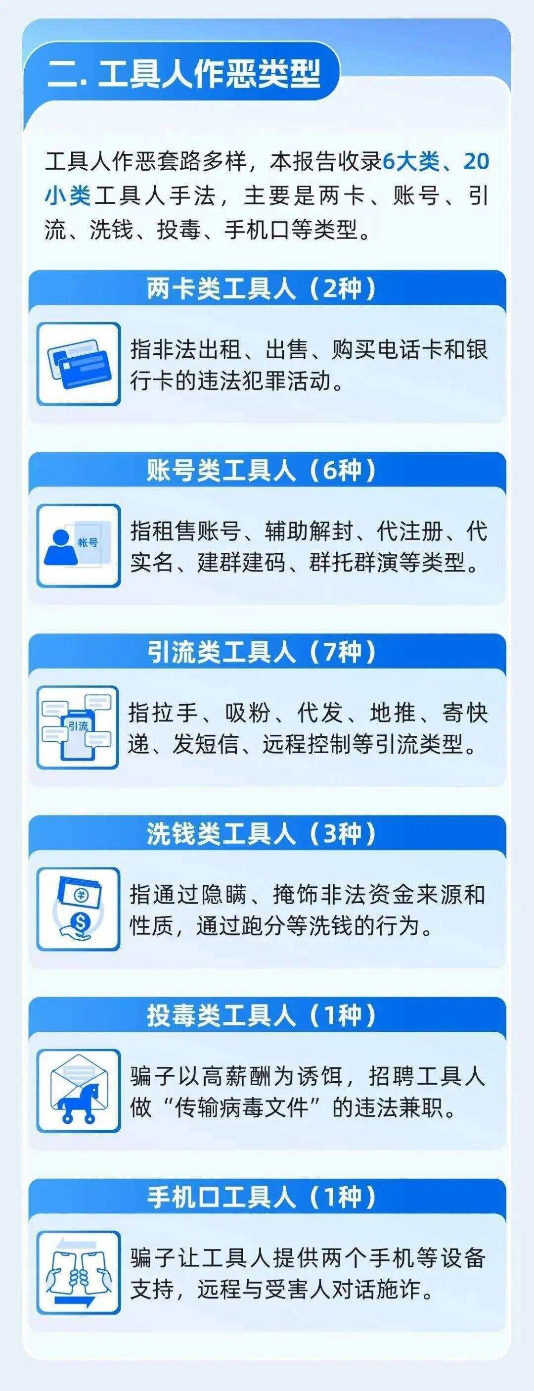 做“代聊”赚钱？微信最新公告：这种行为或永久限制登录