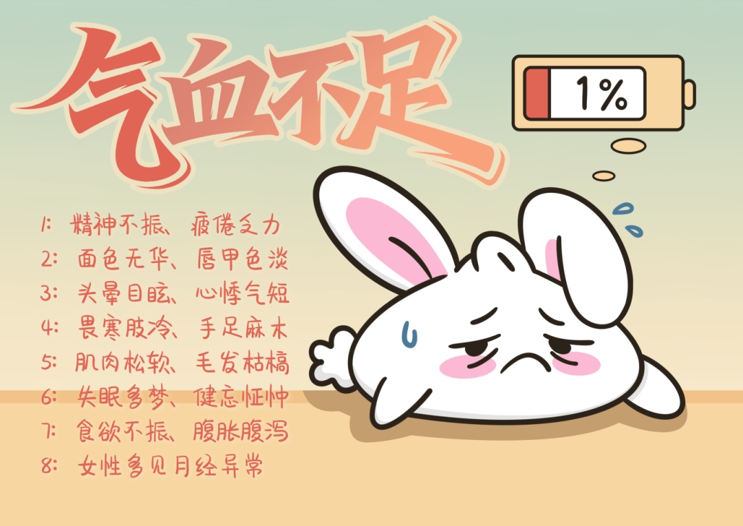 医聊丨感觉身体“电量不足”？可能是气血在“告急”！