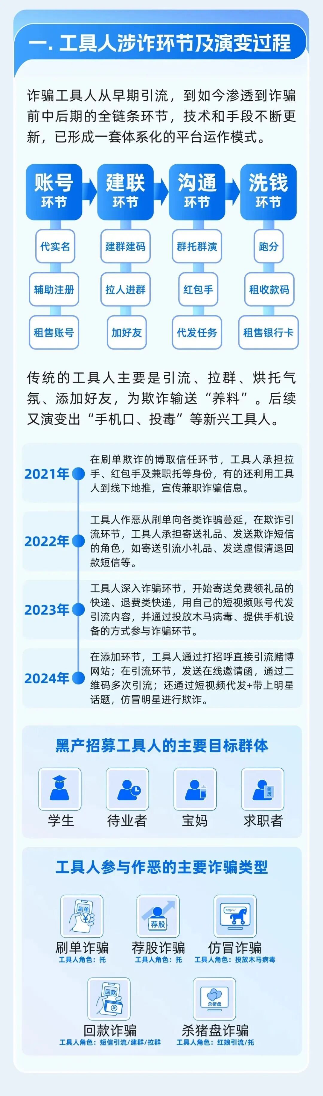 微信最新公告：这种事千万别干，或永久限制登录！