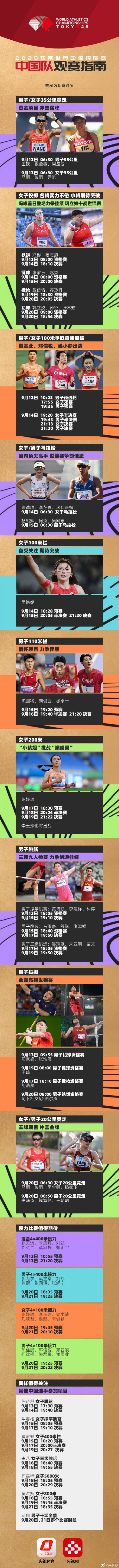 东京田径世锦赛今日开赛