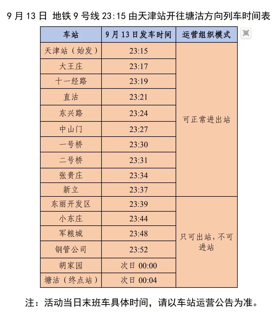 今晚，天津地铁加车延时