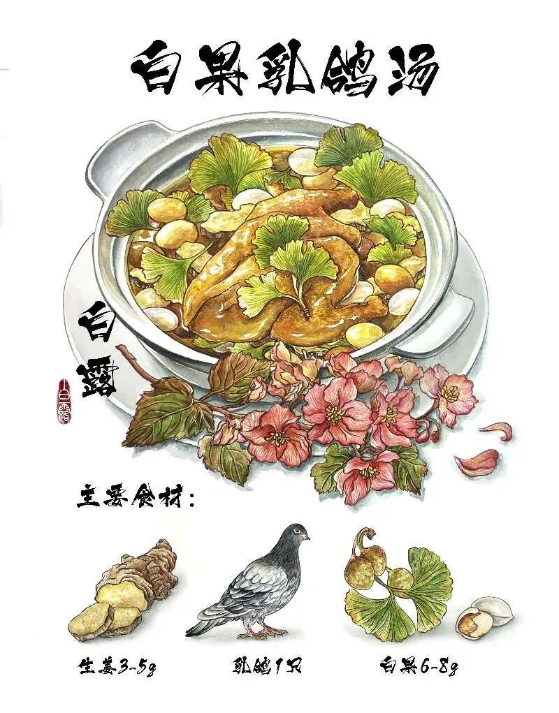 秋日喝鸽汤，润肺止咳