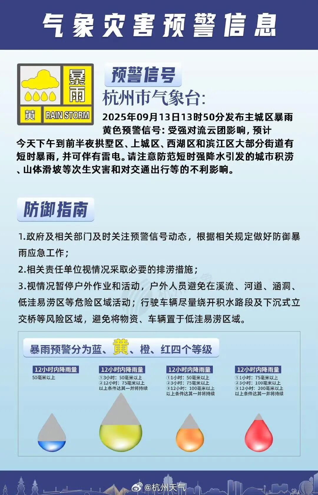 突然反转！猛跌到“2”字头！杭州人准备好