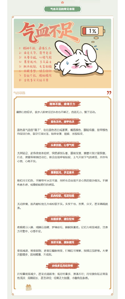 感觉身体“电量不足”？可能是气血在“告急”！