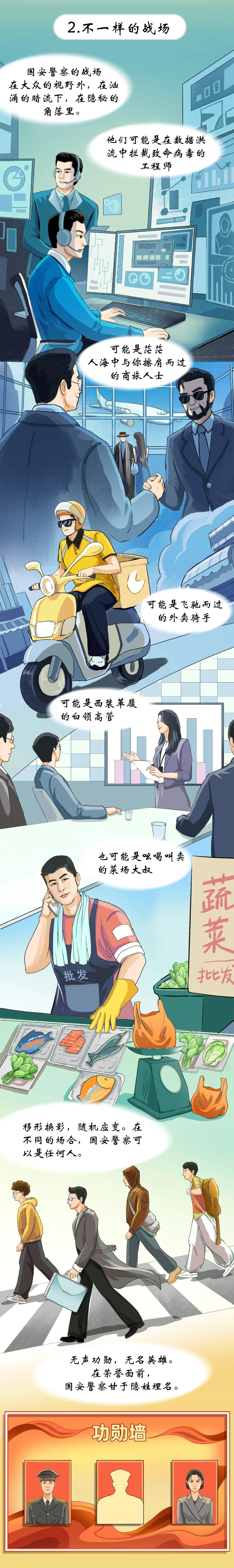 无声功勋、忠诚隐秘……一图带你了解国安警察